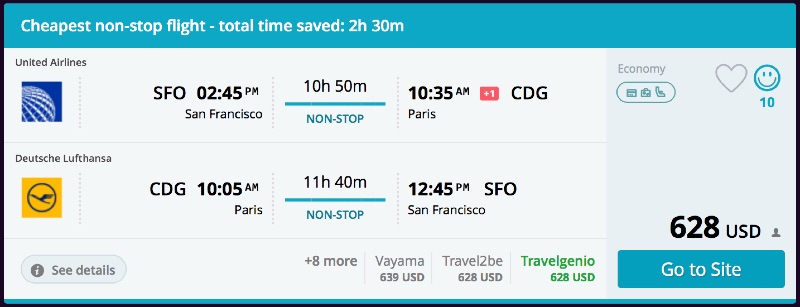 San Francisco to Paris
